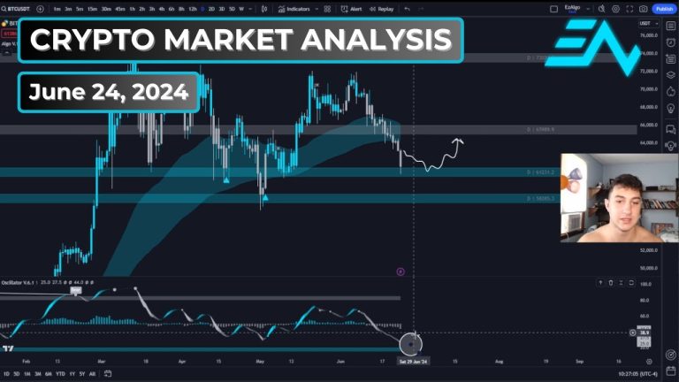 Crypto Market Analysis: BTC 86562 (2.79151% 24h), ETH 2734.26 (0.8138%)